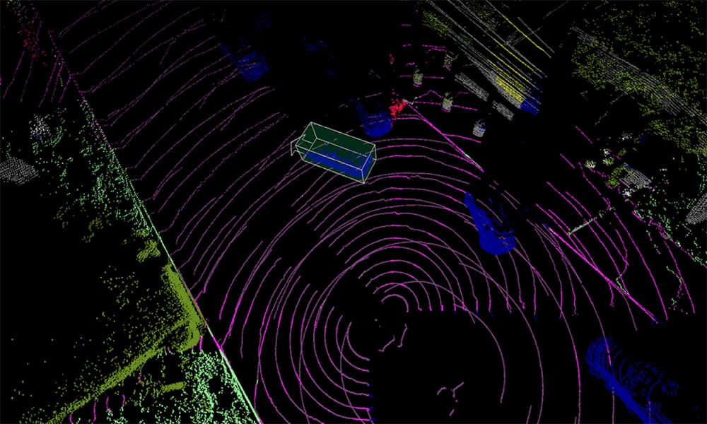 Computer Vision & LIDAR Monitoring